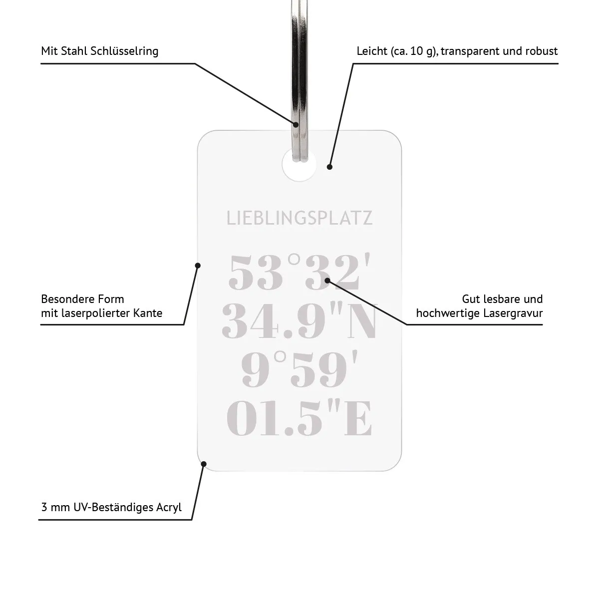 Personalisierter Acrylglas Schlüsselanhänger als Rechteck - Koordinaten