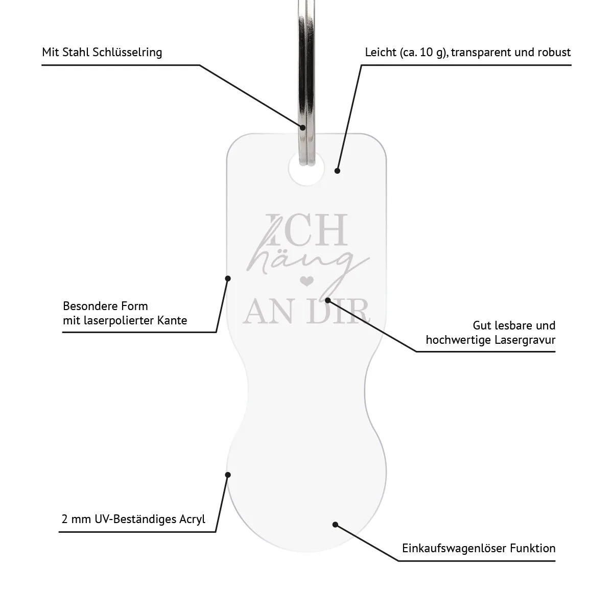 Acrylglas Einkaufswagenlöser Schlüsselanhänger - Ich häng an dir