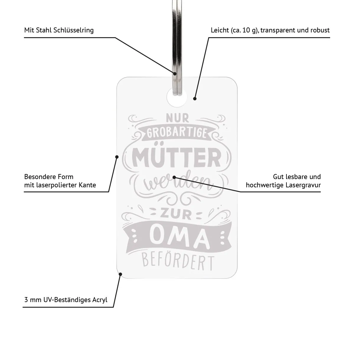Acrylglas Schlüsselanhänger als Rechteck - Zur Oma befördert
