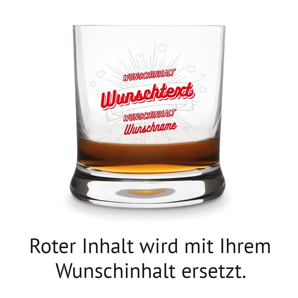 Leonardo Whiskyglas - der Beste der Welt