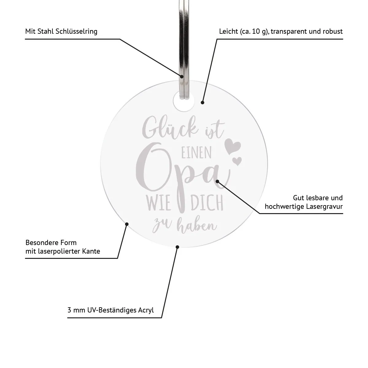 Acrylglas Schlüsselanhänger als Kreis - Glück ist ein Opa wie dich