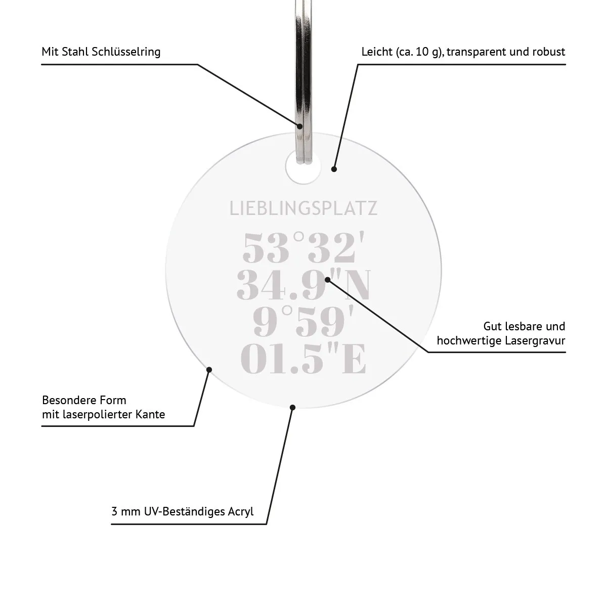 Personalisierter Acrylglas Schlüsselanhänger als Kreis - Koordinaten