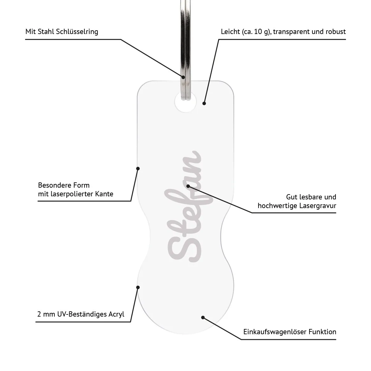 Personalisierter Acrylglas Einkaufswagenlöser Schlüsselanhänger - Schriftzug Name