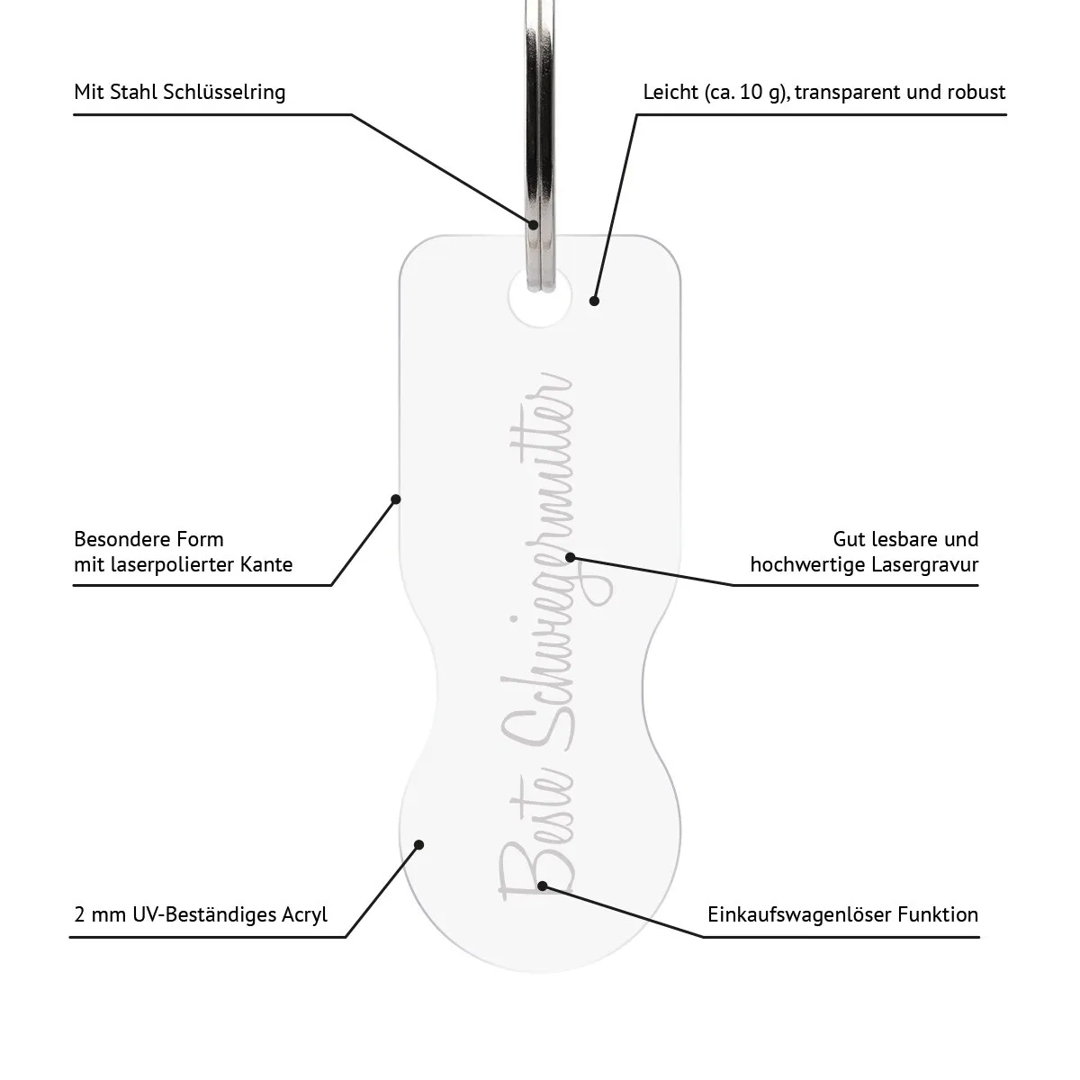 Acrylglas Schlüsselanhänger mit Einkaufswagenlöser - Beste Schwiegermutter