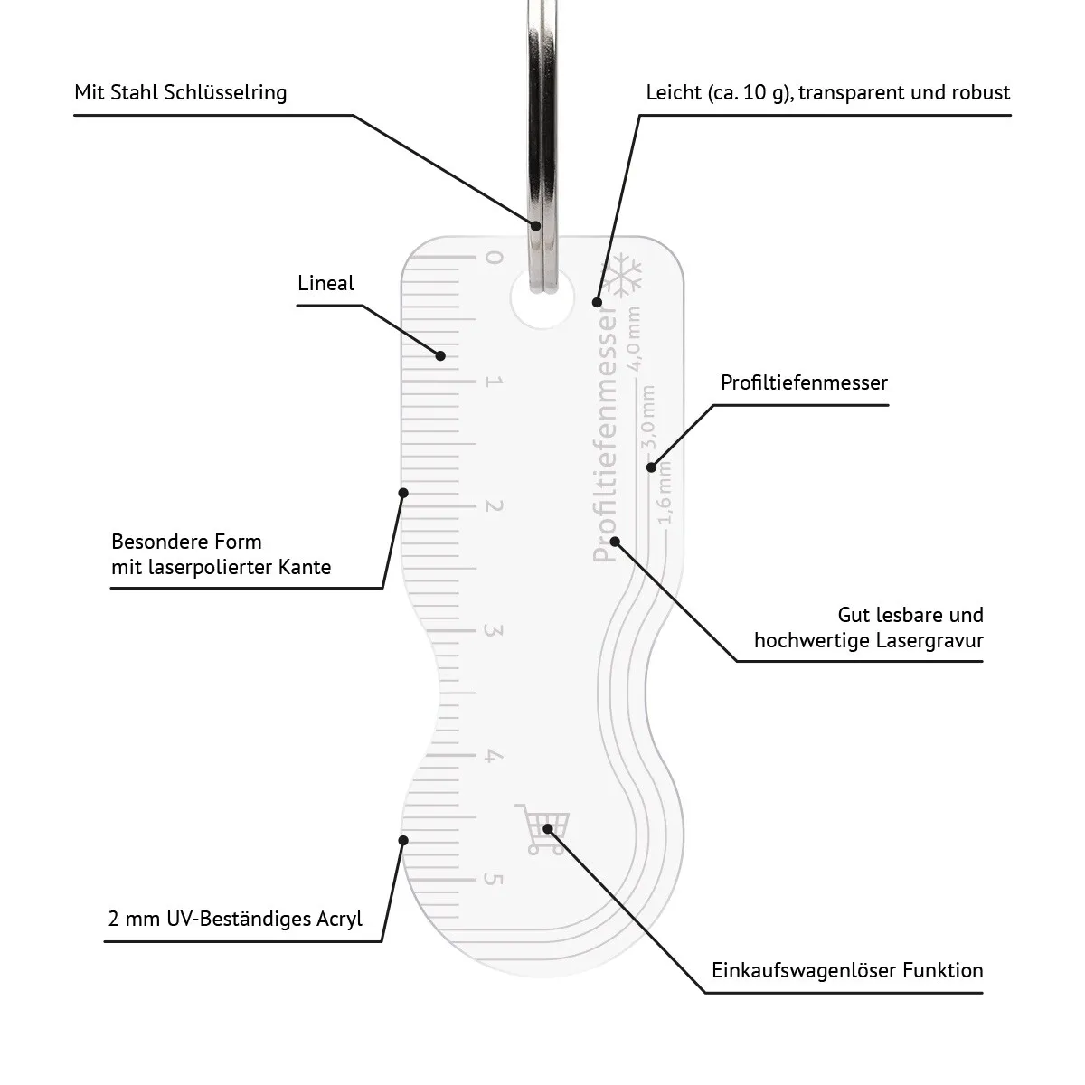 Acrylglas Einkaufswagenlöser Schlüsselanhänger - Profilmesser