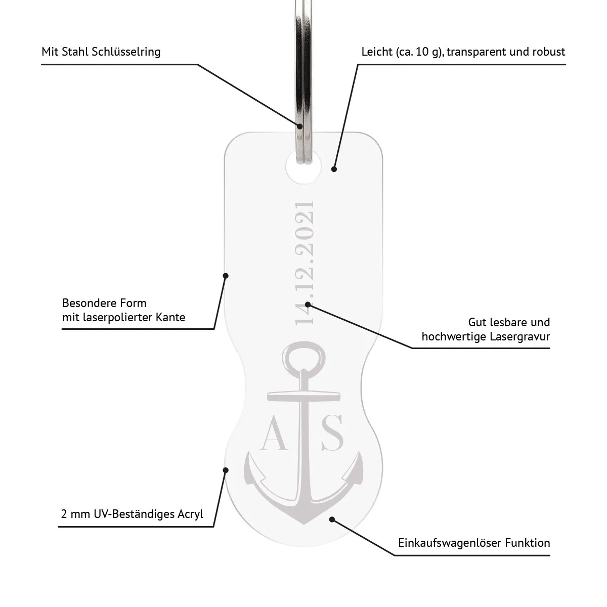 Personalisierter Acrylglas Einkaufswagenlöser Schlüsselanhänger - Anker