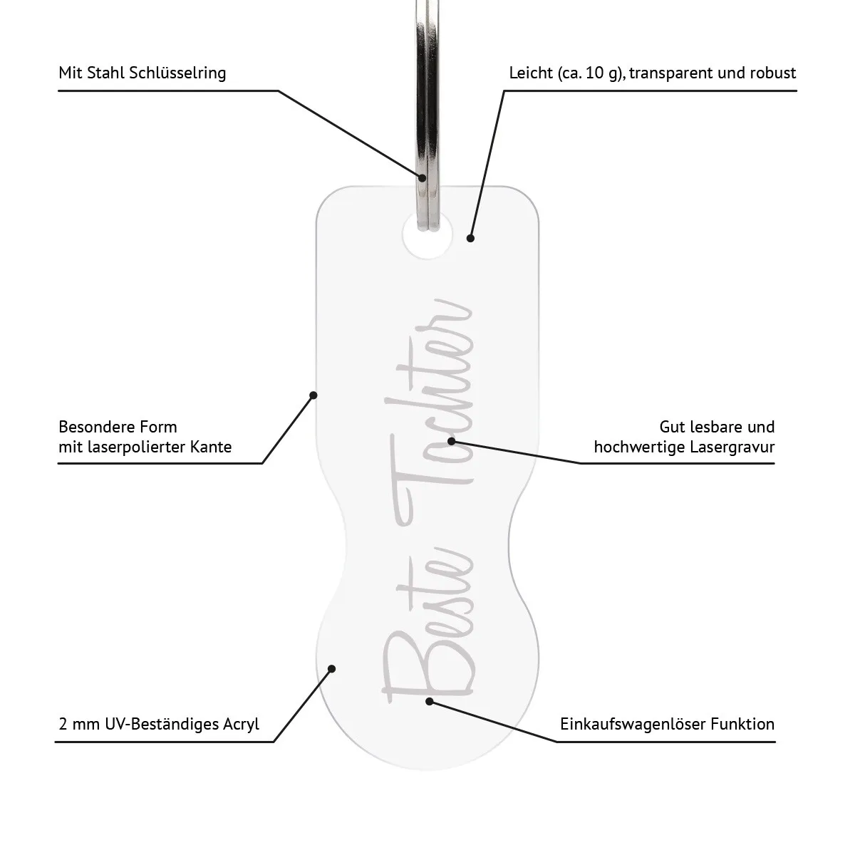 Acrylglas Schlüsselanhänger mit Einkaufswagenlöser - Beste Tochter