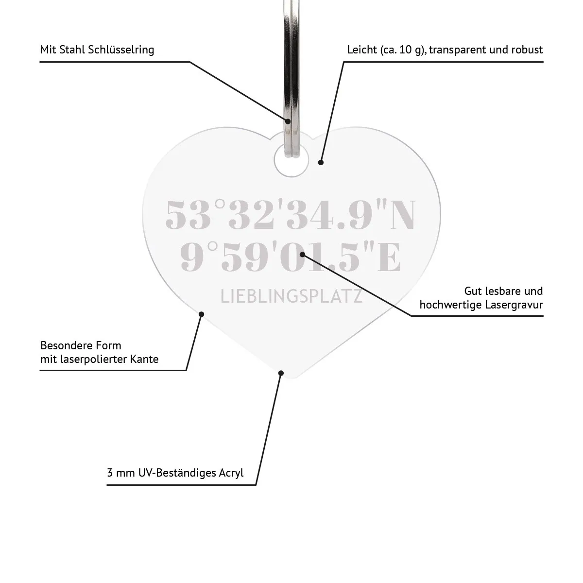 Personalisierter Acrylglas Schlüsselanhänger als Herz - Koordinaten