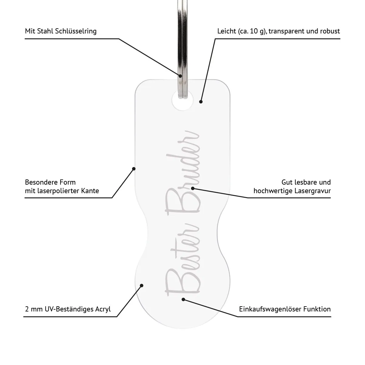Acrylglas Schlüsselanhänger mit Einkaufswagenlöser - Bester Bruder
