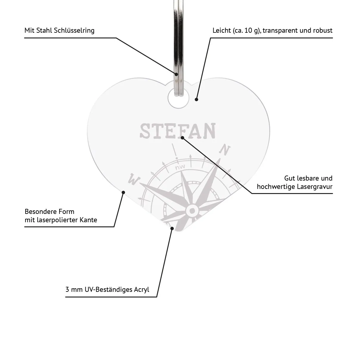 Personalisierter Acrylglas Schlüsselanhänger als Herz - Kompass