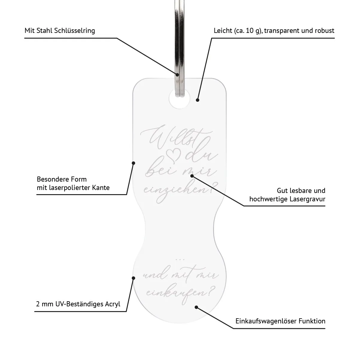 Acrylglas Einkaufswagenlöser Schlüsselanhänger - Willst du einziehen