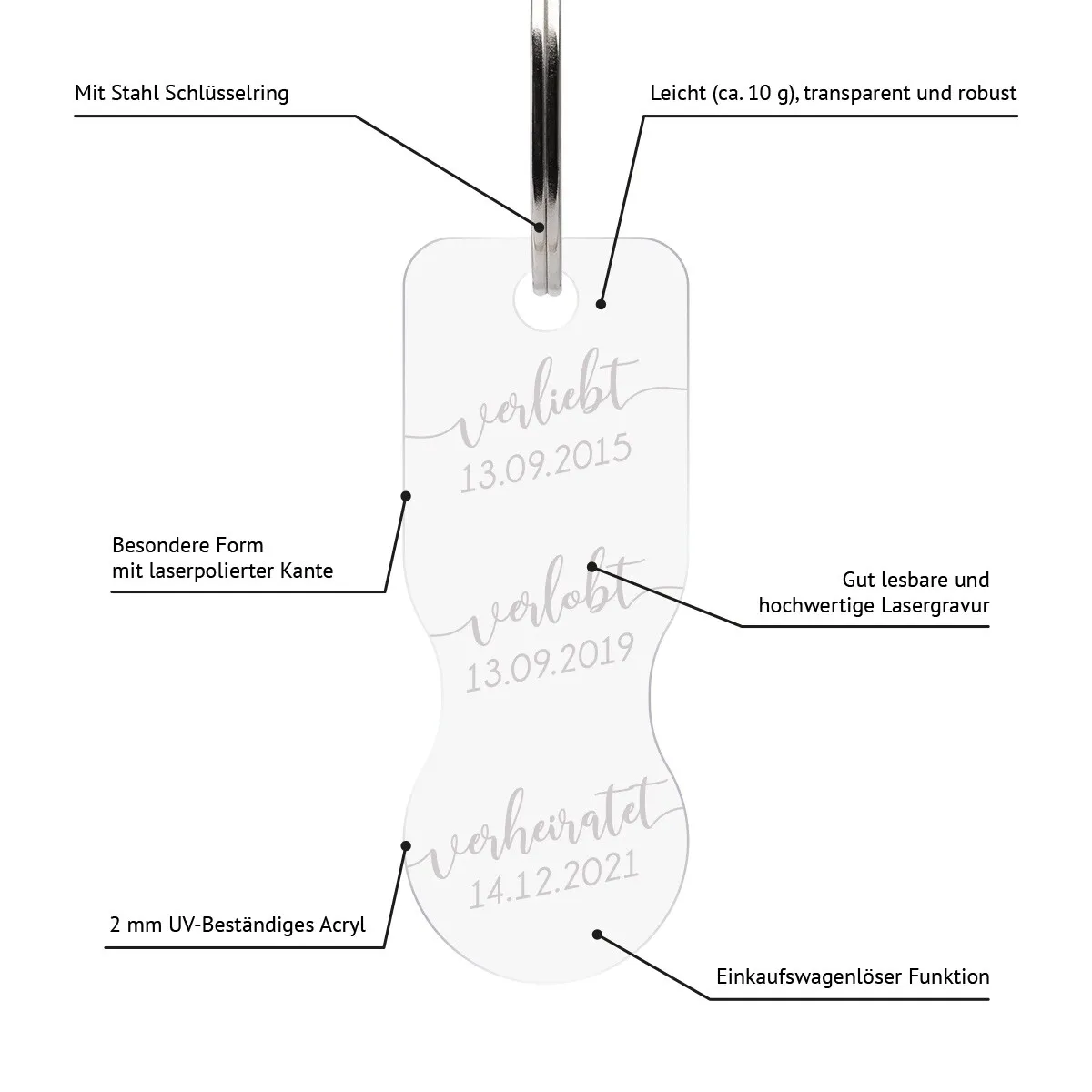 Personalisierter Acrylglas Einkaufswagenlöser Schlüsselanhänger - verliebt verlobt verheiratet