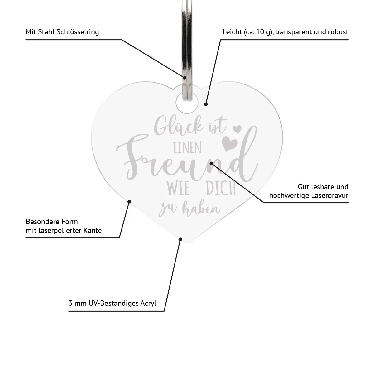 Acrylglas Schlüsselanhänger als Herz - Glück ist ein Freund wie dich