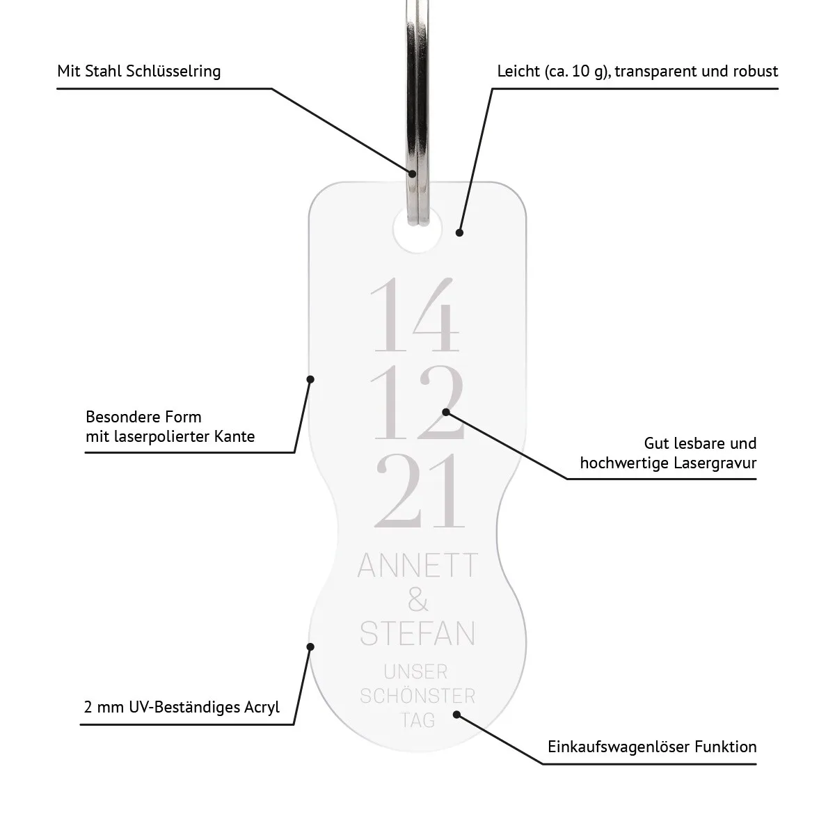 Personalisierter Acrylglas Einkaufswagenlöser Schlüsselanhänger - Schönster Tag
