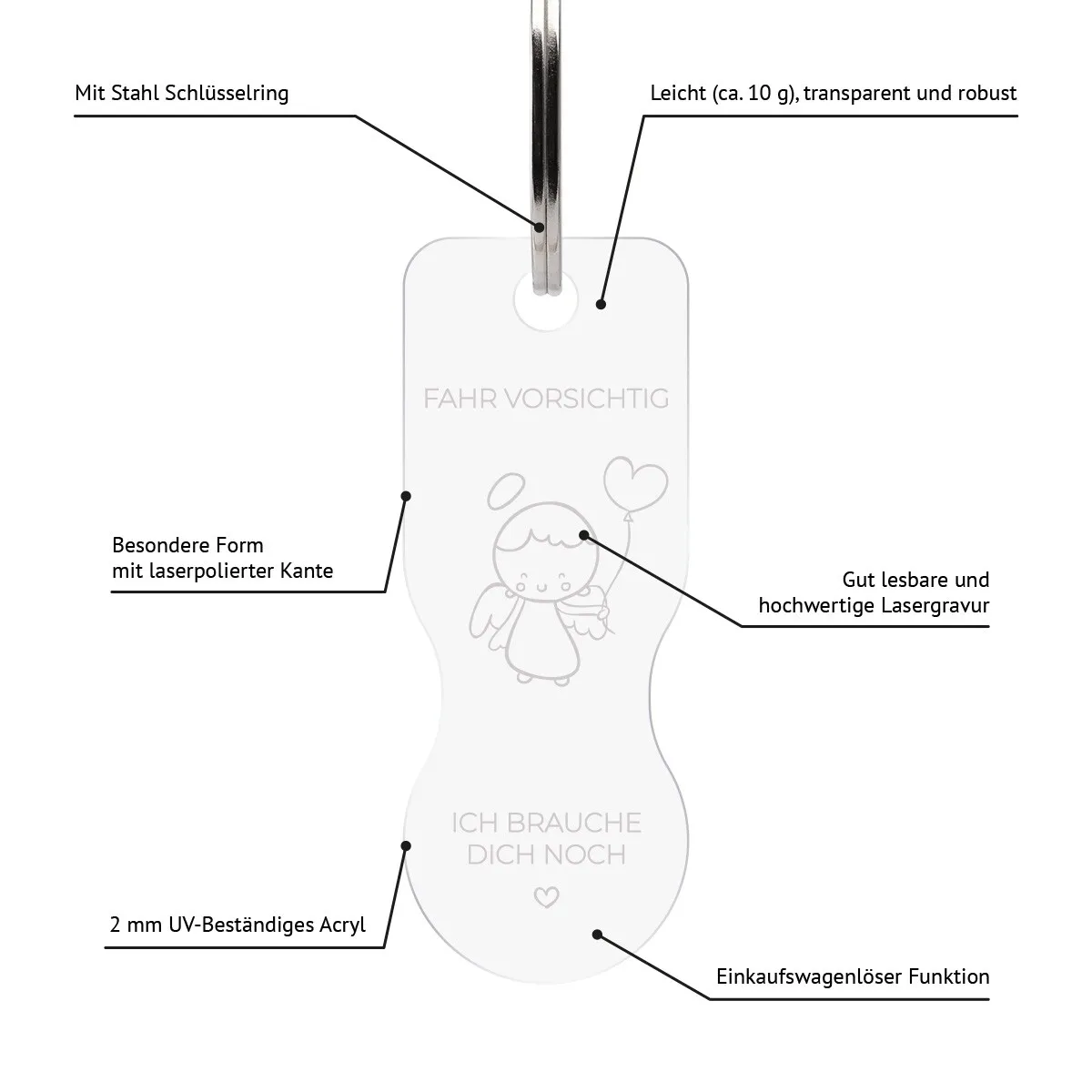 Acrylglas Einkaufswagenlöser Schlüsselanhänger - Schutzengel