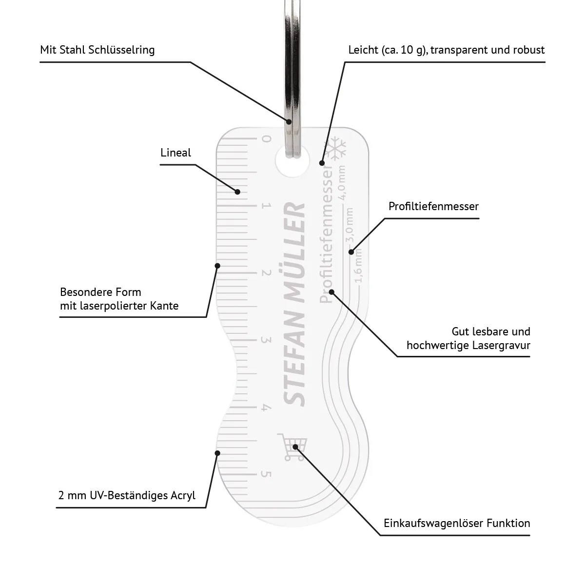 Personalisierter Acrylglas Einkaufswagenlöser Schlüsselanhänger - Profilmesser