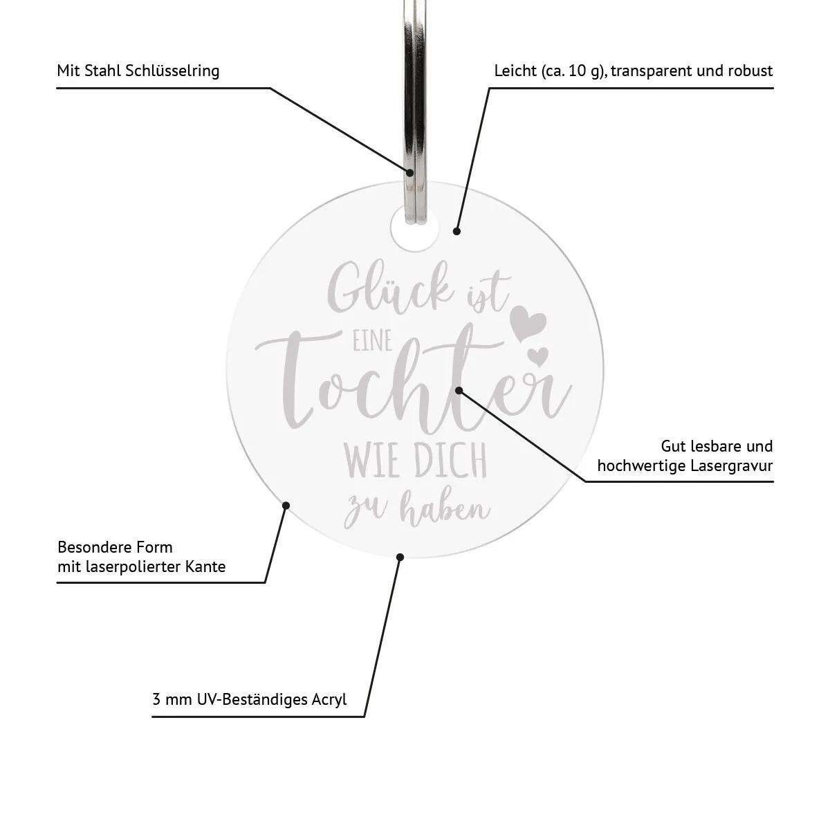 Acrylglas Schlüsselanhänger als Kreis - Glück ist eine Tochter wie dich